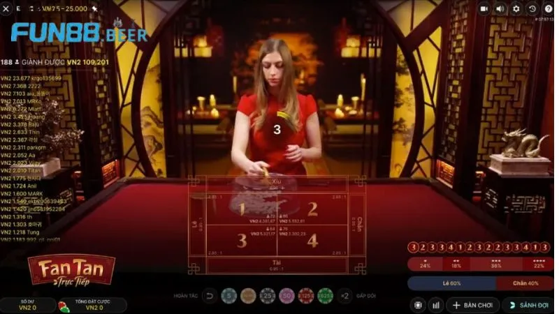 Các loại cá cược mà anh em có thể tham khảo