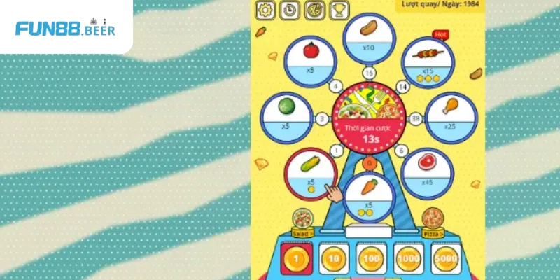 Các quy tắc cơ bản trong game